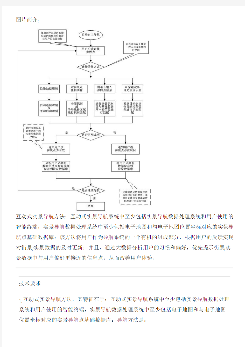 互动式实景导航方法与设计方案