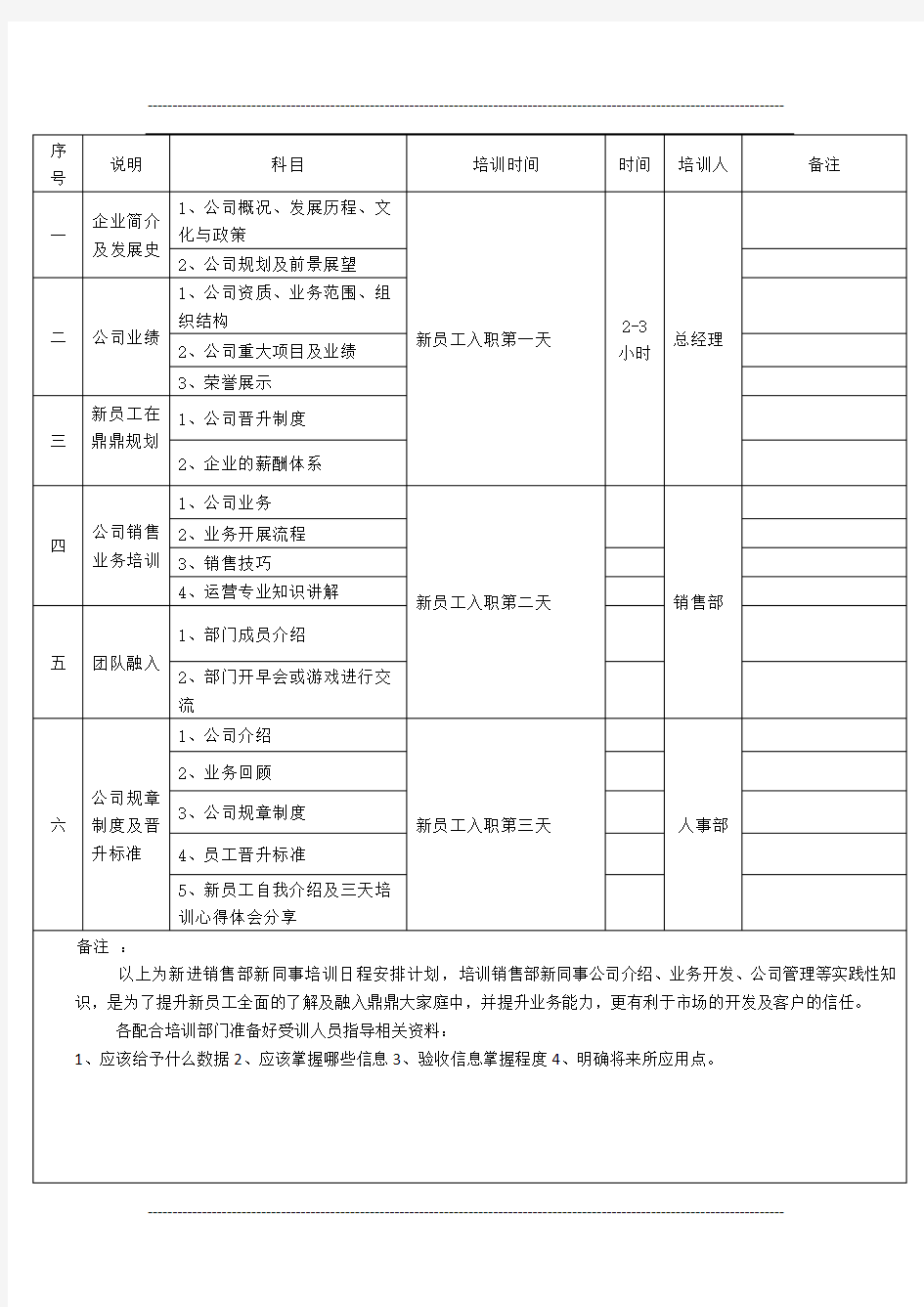 新员工培训计划及日程安排