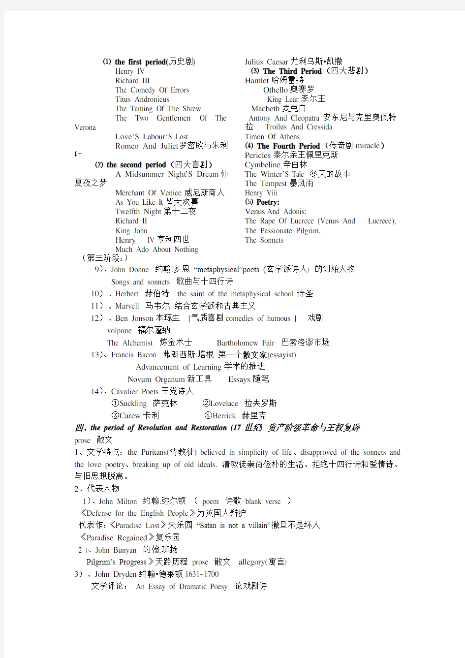 英语专业英国文学总结