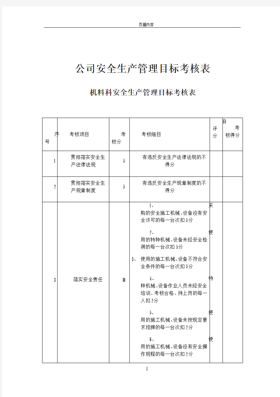 公司安全生产管理目标考核表