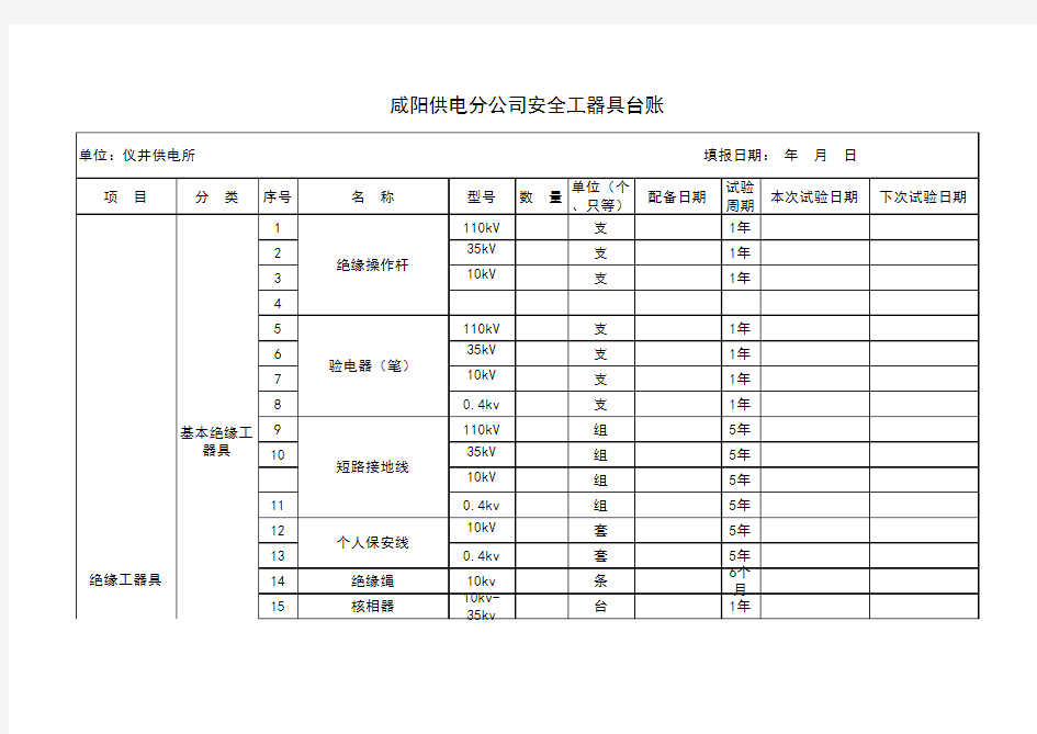 安全工器具台账模板