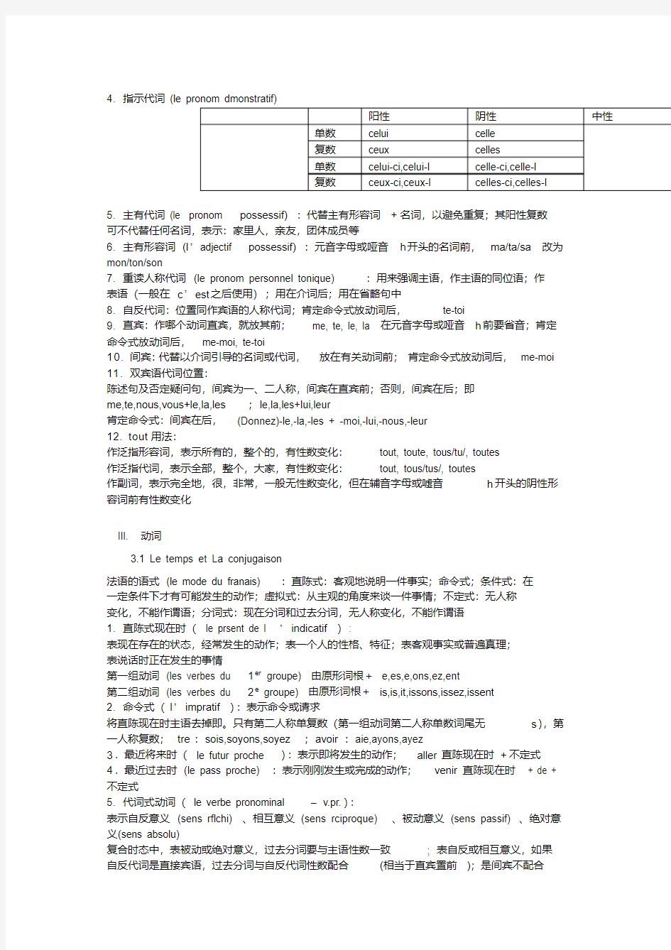 初级法语语法