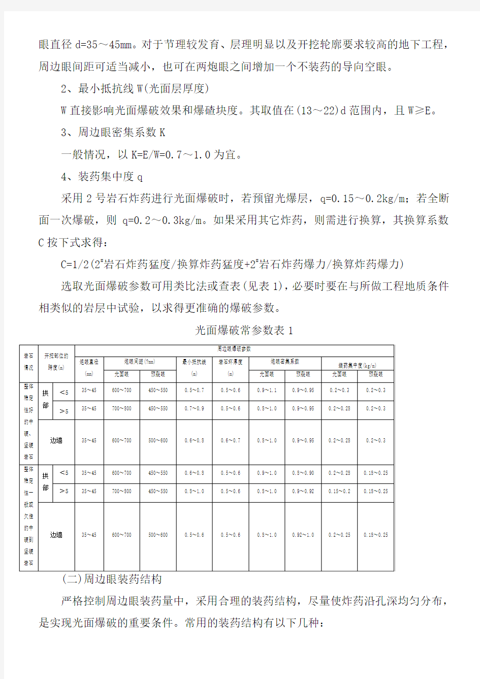 光面爆破施工工法