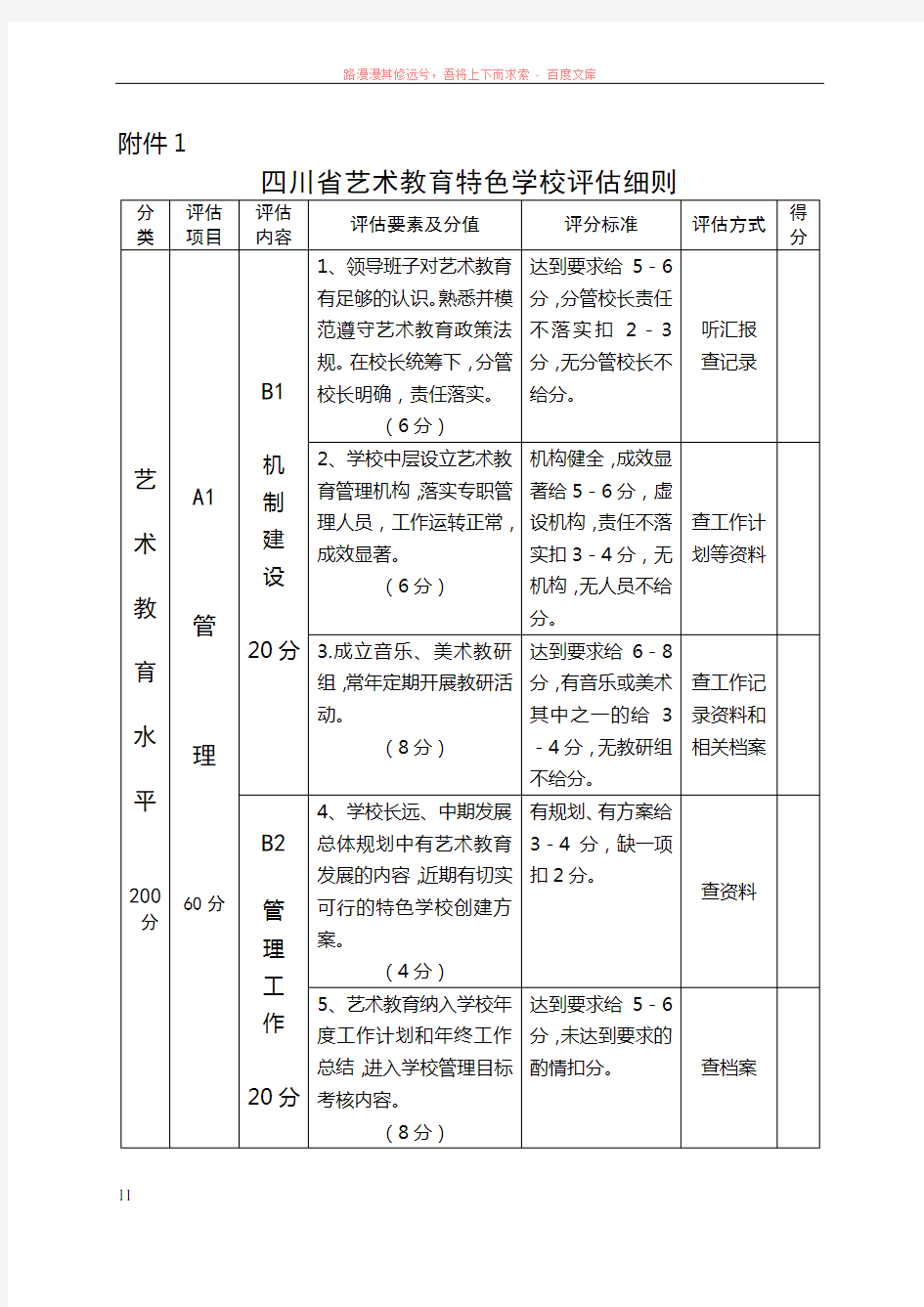 四川省艺术教育特色学校评估细则