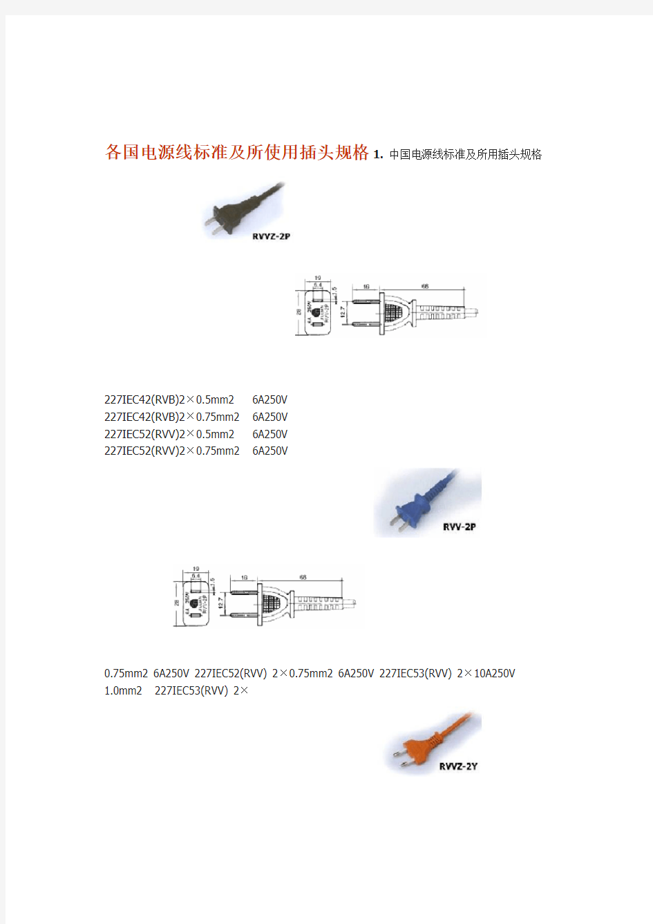 各国电源线标准及插头规格附图