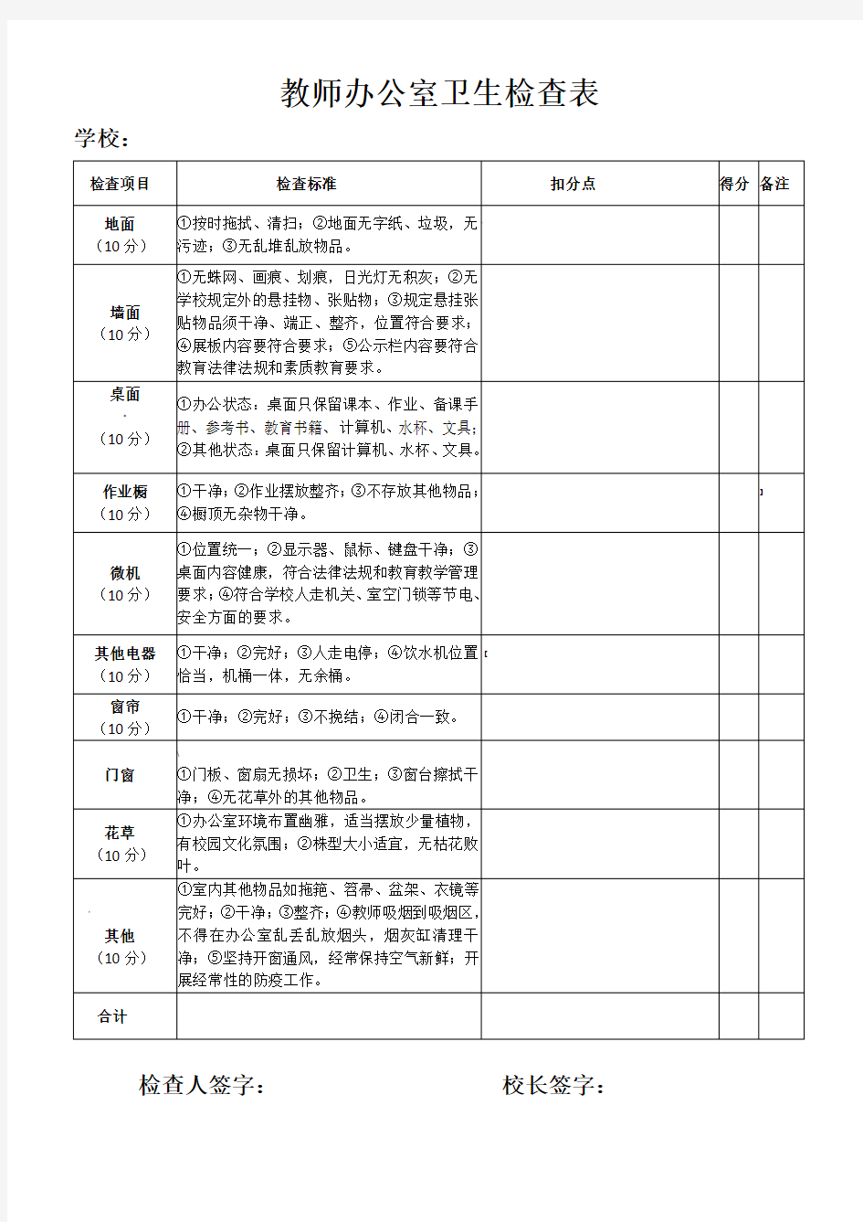 教师办公室卫生检查表