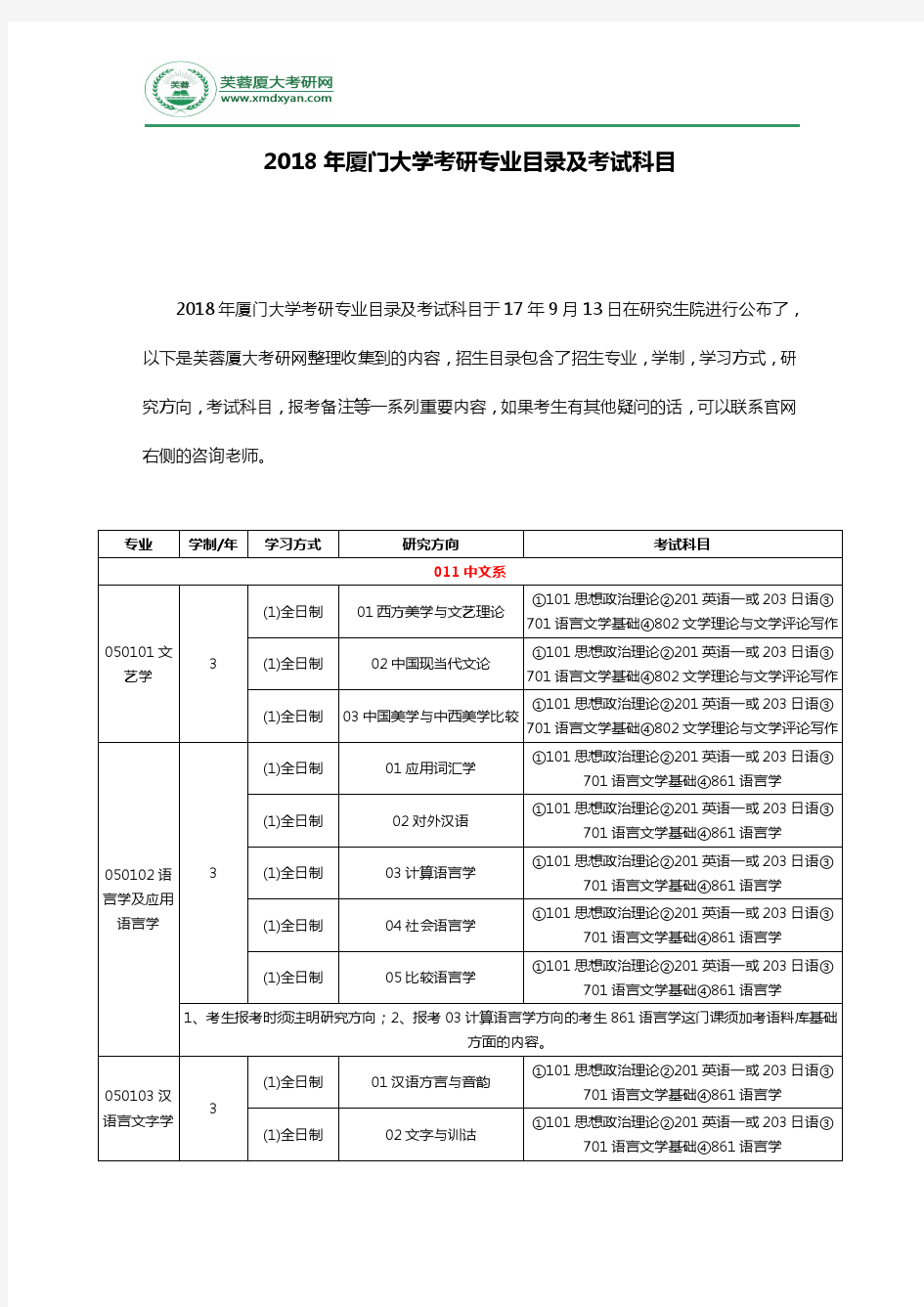 2018年厦门大学考研专业目录及考试科目