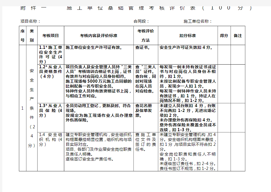 平安工地考核表