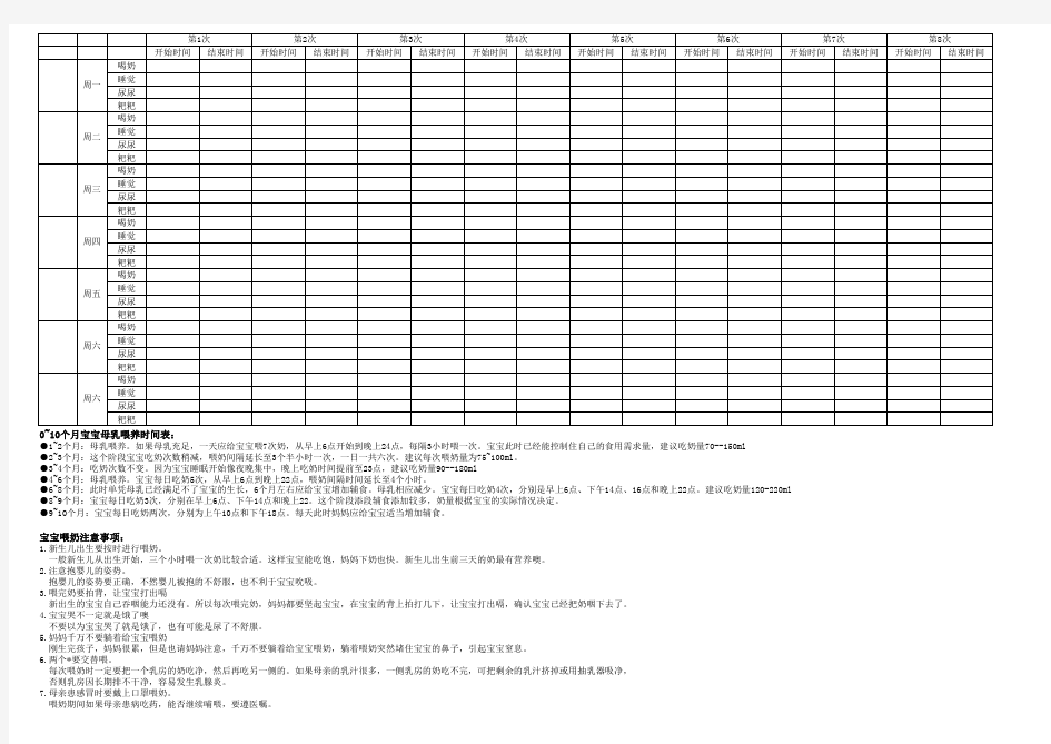 喂奶时间表