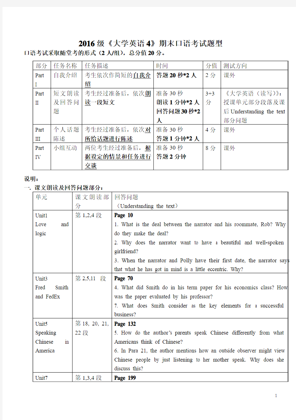 2016级大学英语4期末口试题型