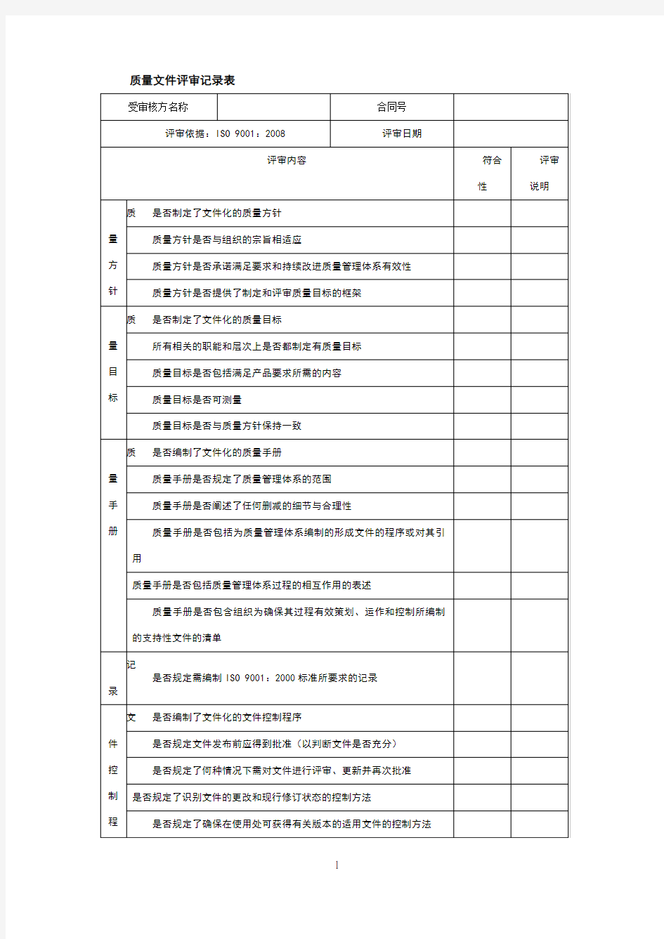 质量文件评审记录表