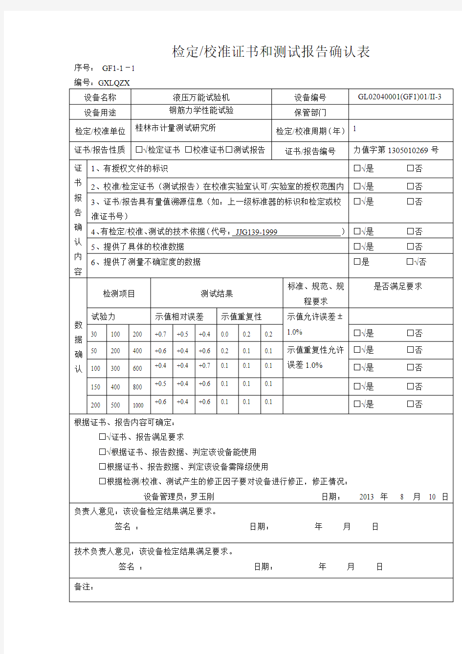 试验室仪器设备检定校准证书和测试报告确认表(公司范本)资料