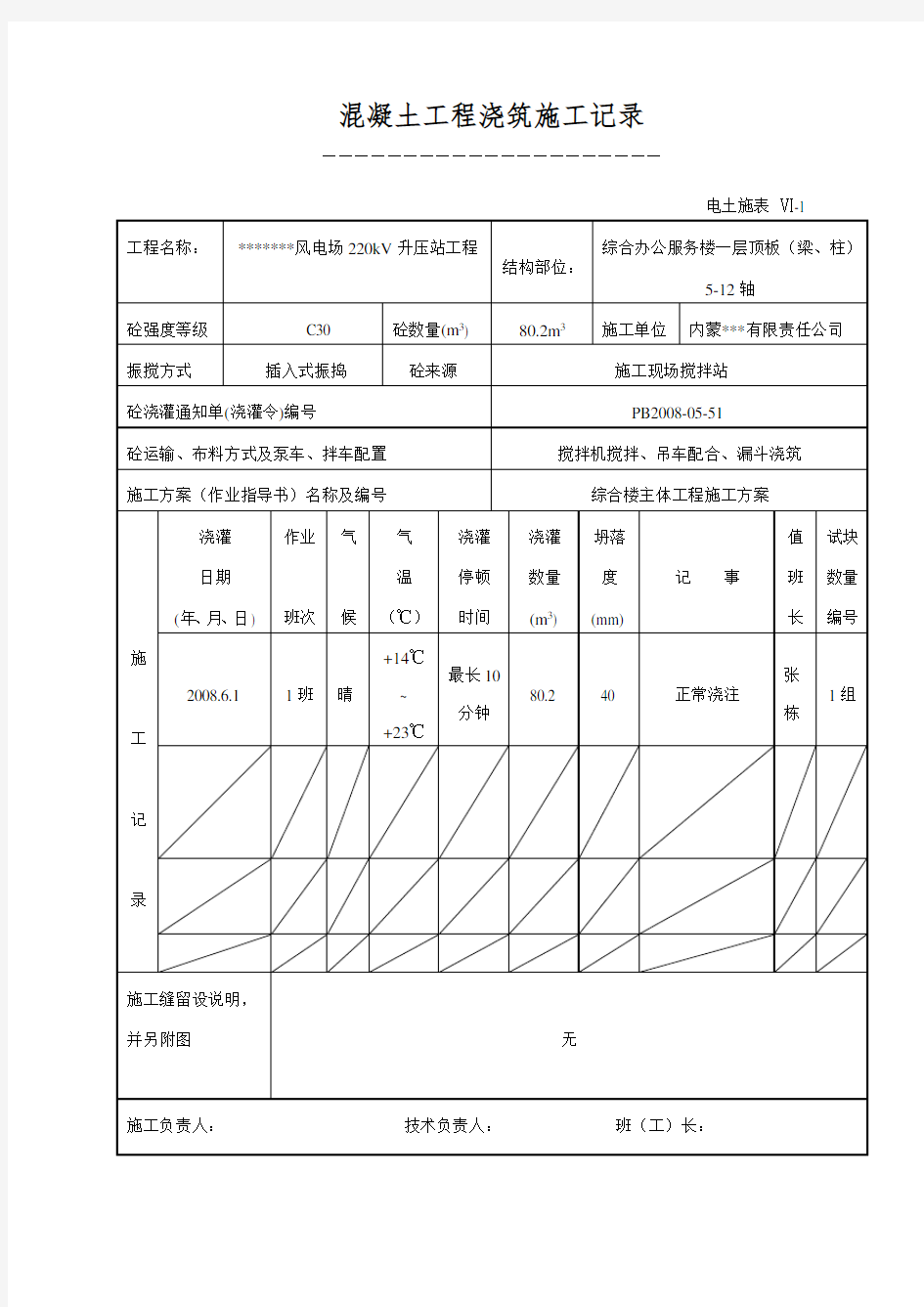 混凝土浇筑施工记录(表格)