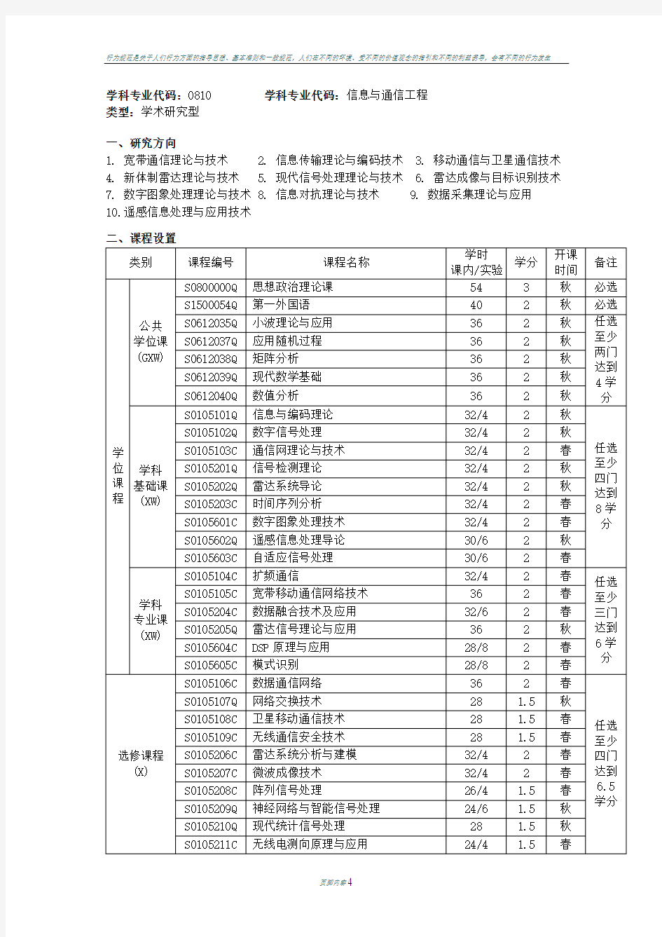 哈工大信息与通信工程培养