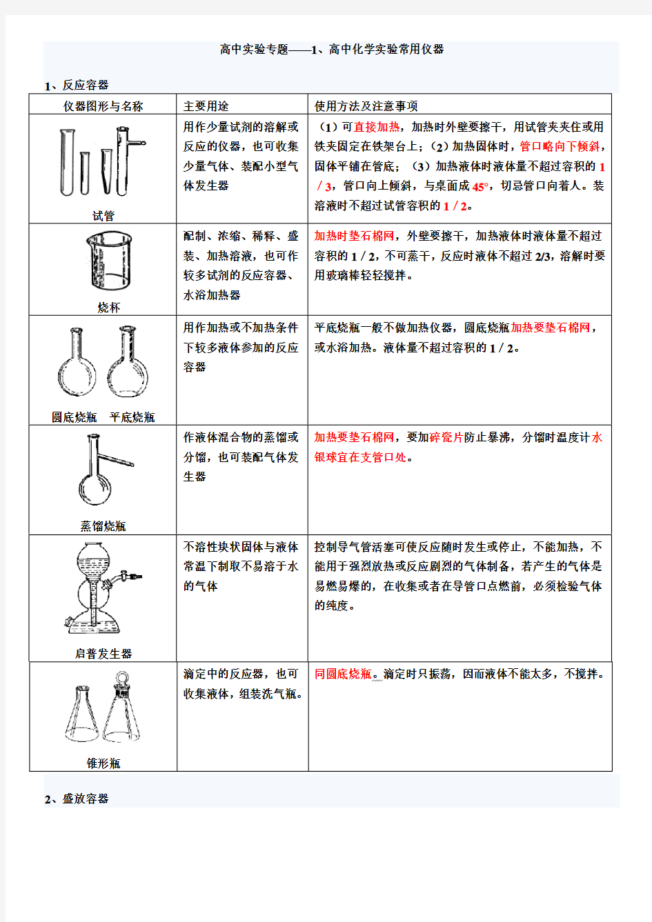 高中化学实验专题 常用仪器 