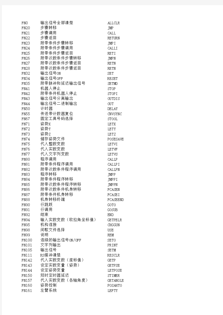 OTC机器人FN命令大全