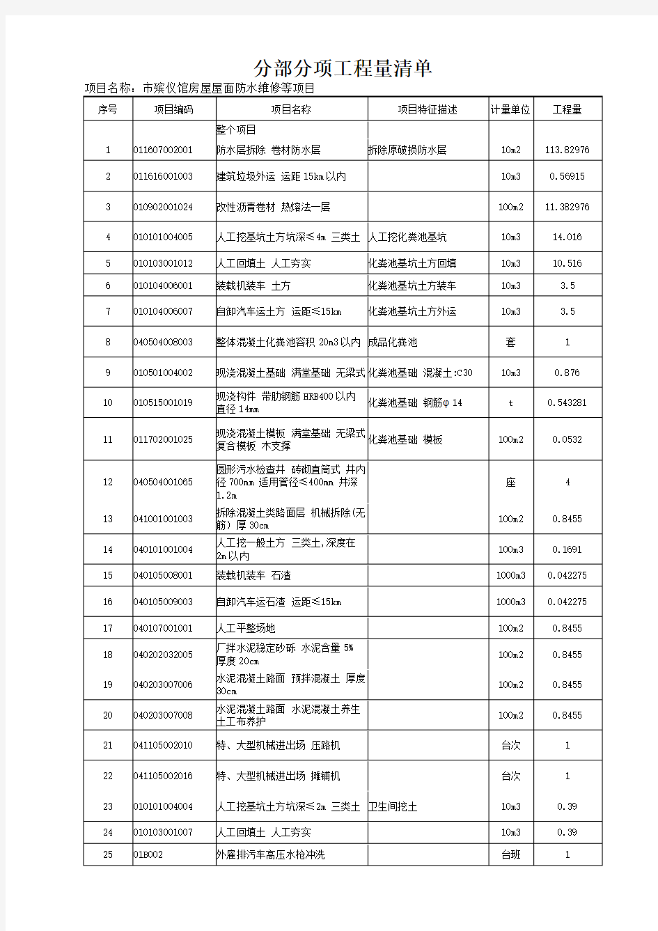 分部分项工程量清单