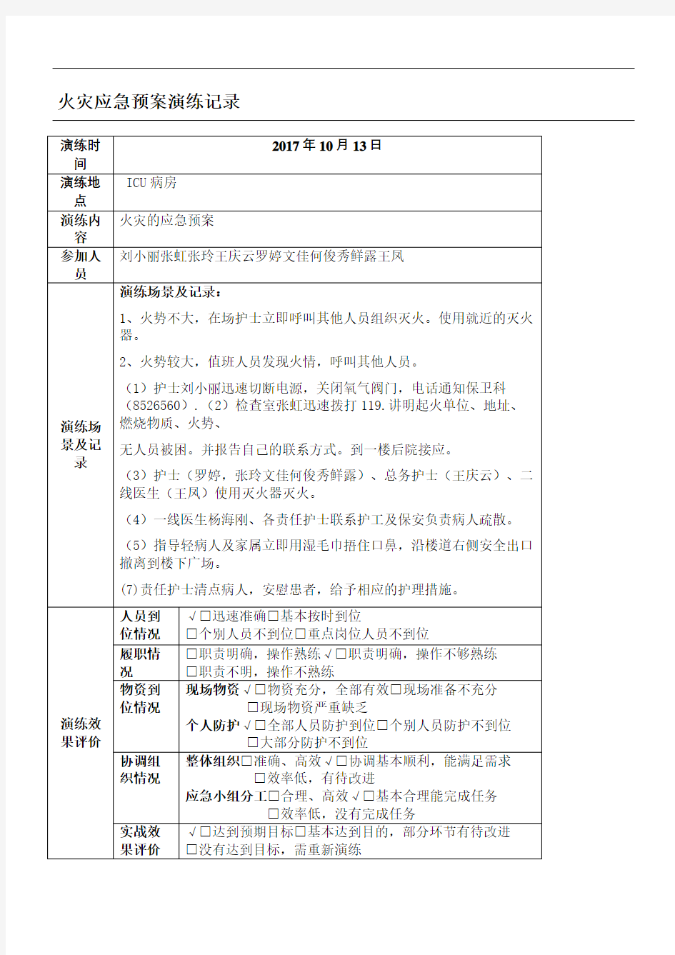 火灾应急预案演练记录