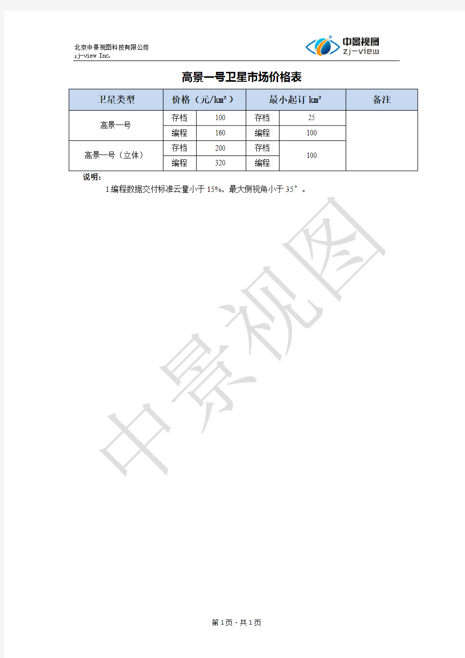 高景一号立体卫星影像购买价格