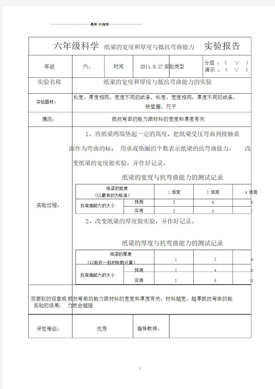 六年级科学纸梁的宽度和厚度与抵抗弯曲能力实验报告精编版.doc