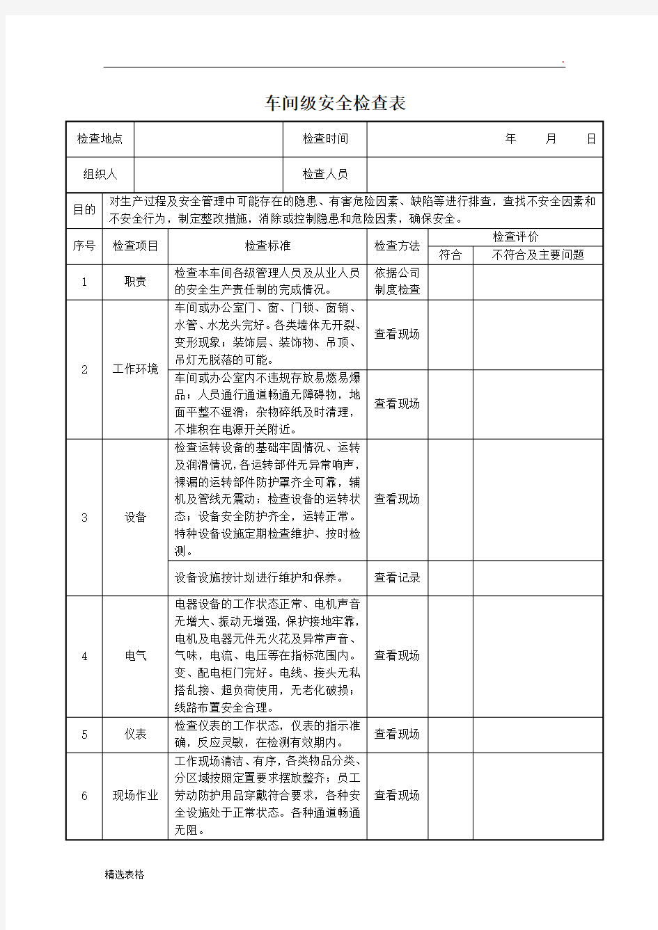 安全生产检查记录表