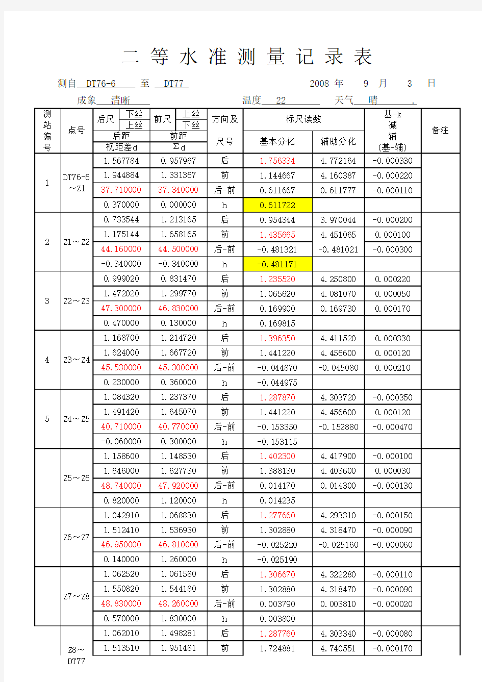 等水准测量原始记录表