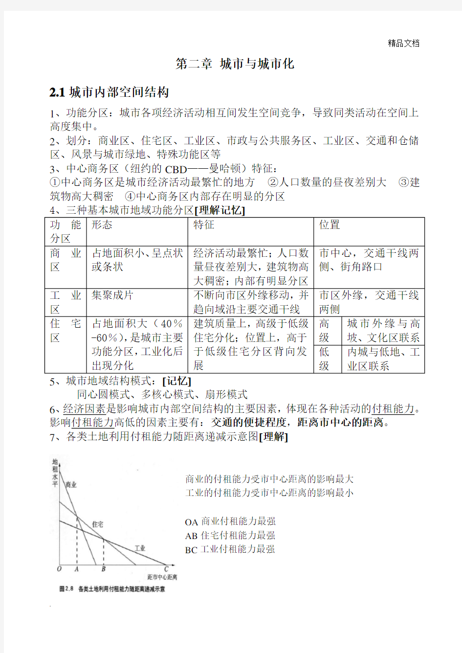 高一地理必修二第二章 城市与城市化知识点