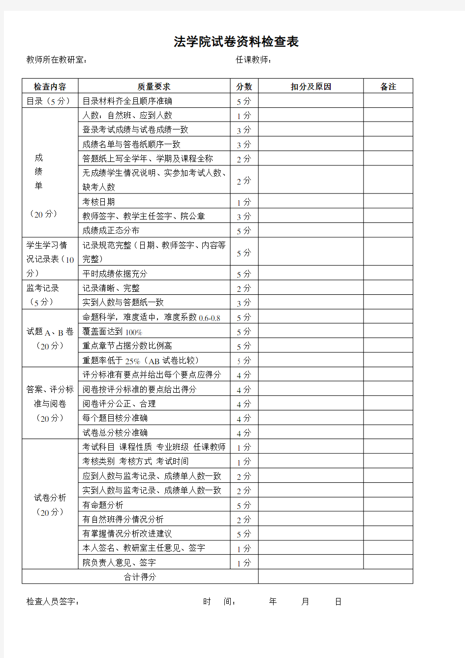 试卷资料检查表(修改表)