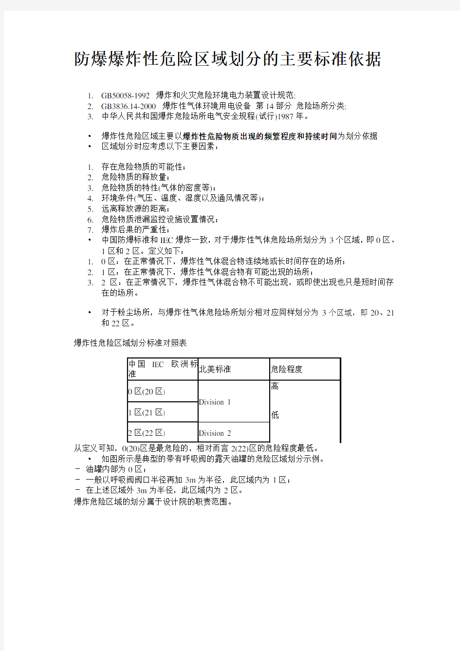 防爆爆炸性危险区域划分的主要标准依据