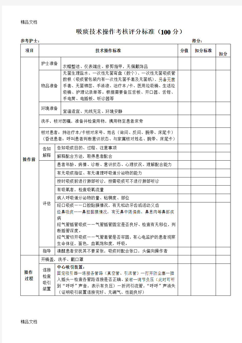 最新吸痰技术操作考核评分标准资料