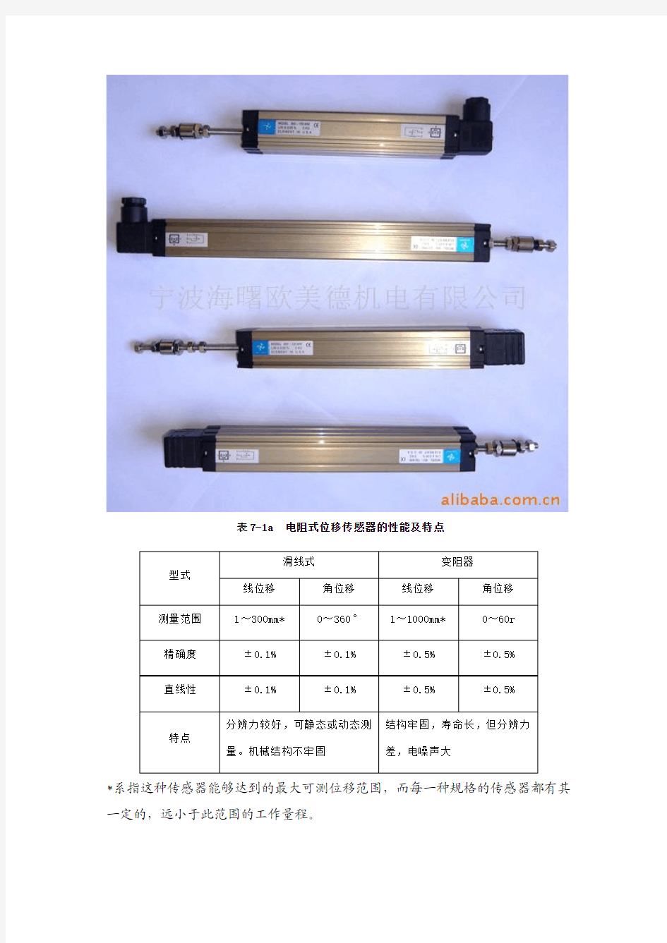 位移传感器的工作原理