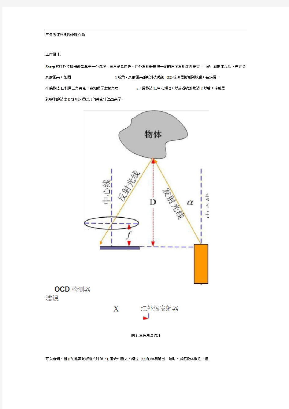 三角法测距