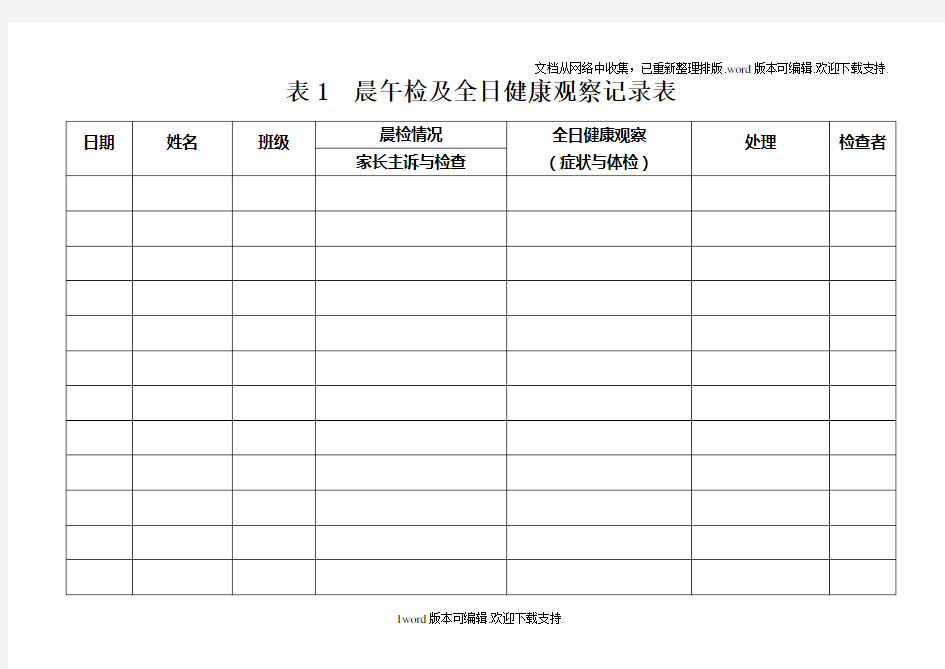 幼儿园卫生保健工作各种表格