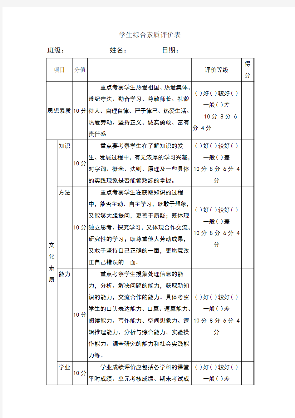 小学生综合素质评价表简单