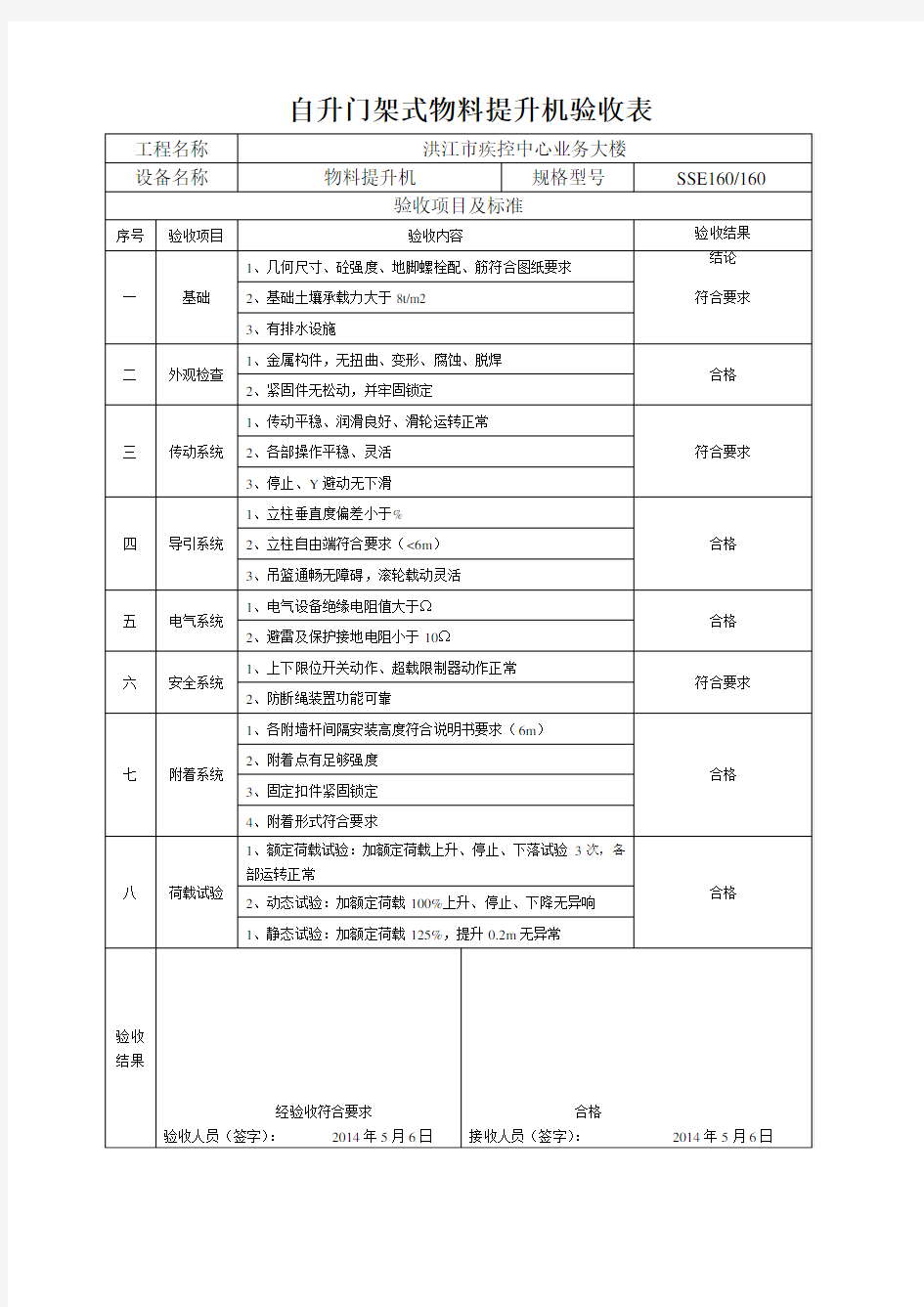 物料提升机进场验收表 (1)