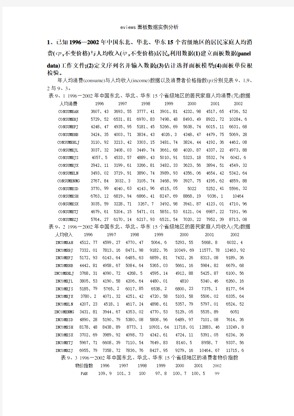 eviews面板数据实例分析