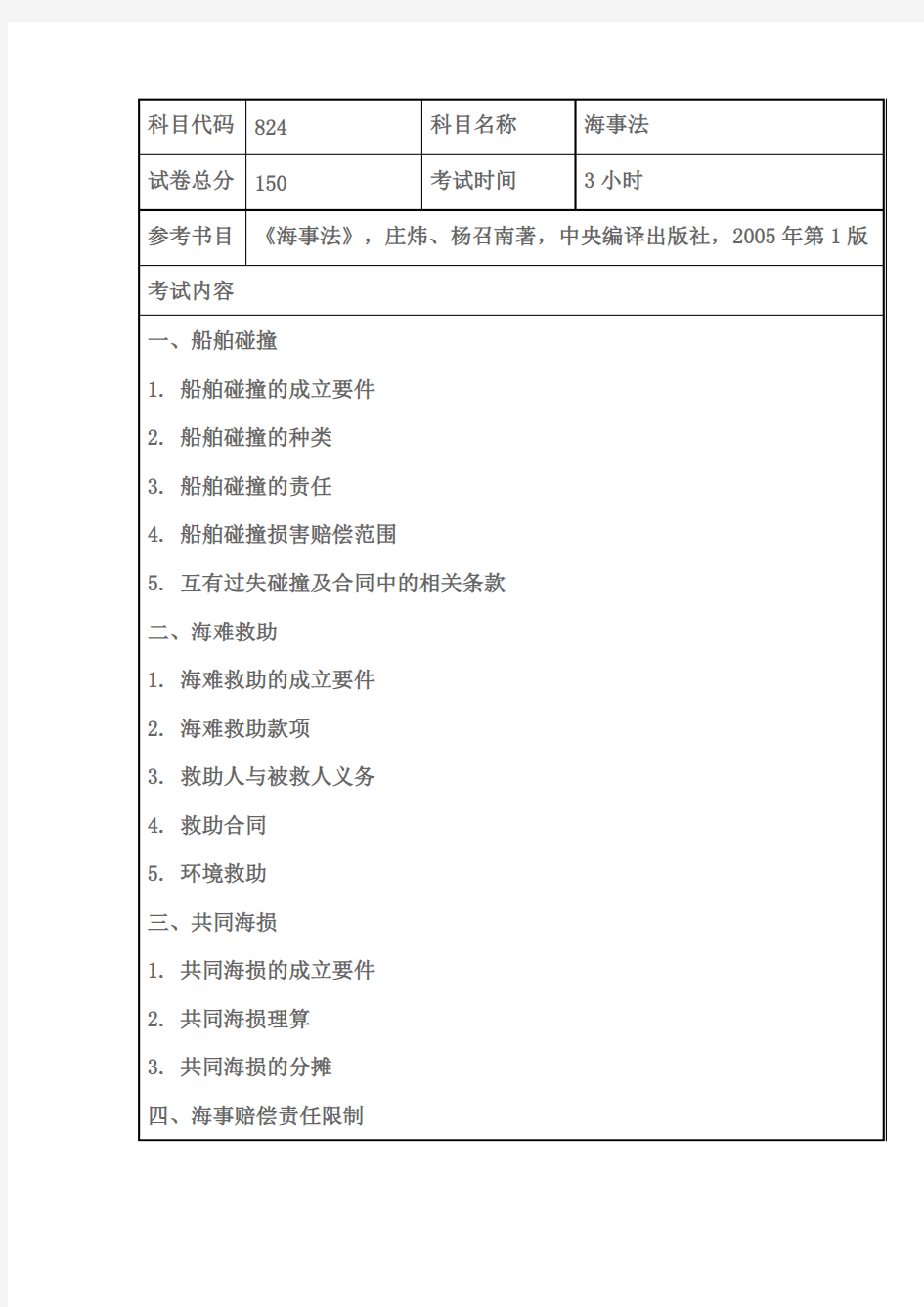 上海海事大学824海事法2020年考研专业课初试大纲