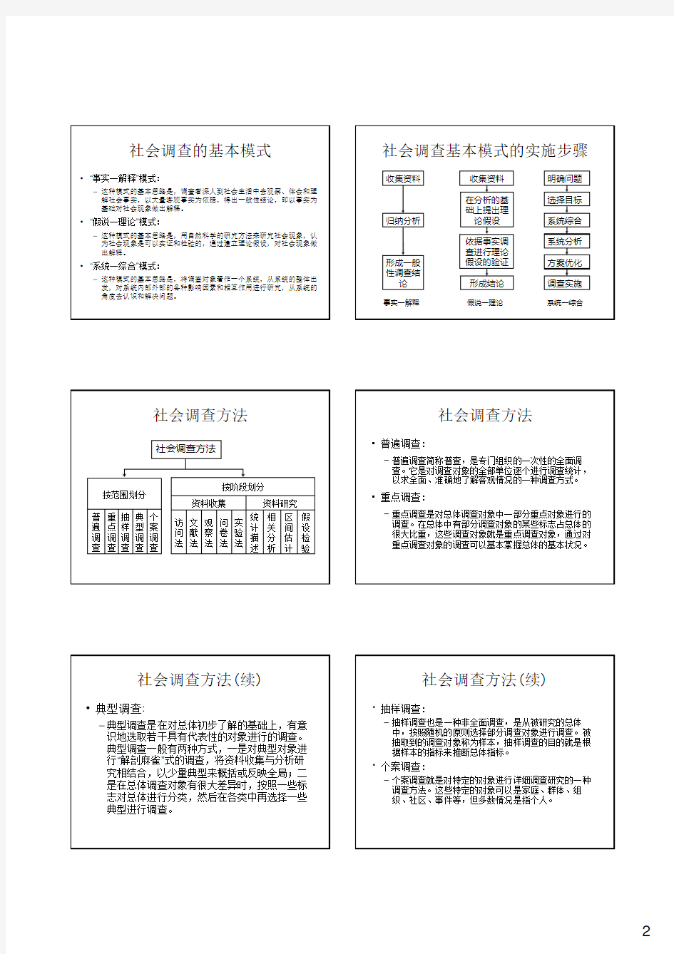 现代社会调查与统计分析(pdf 12页)