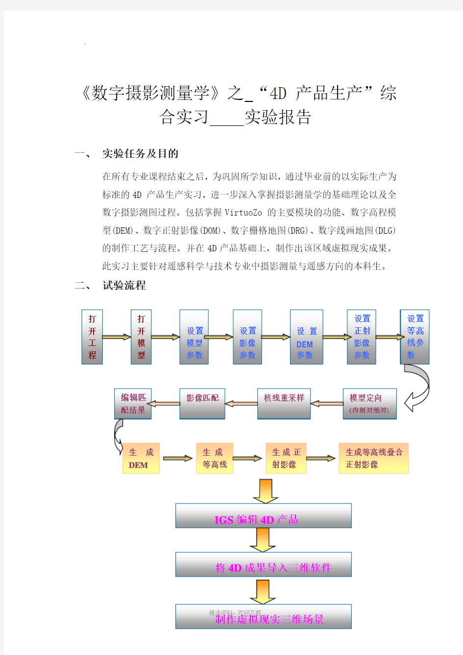 数字摄影测量实验报告