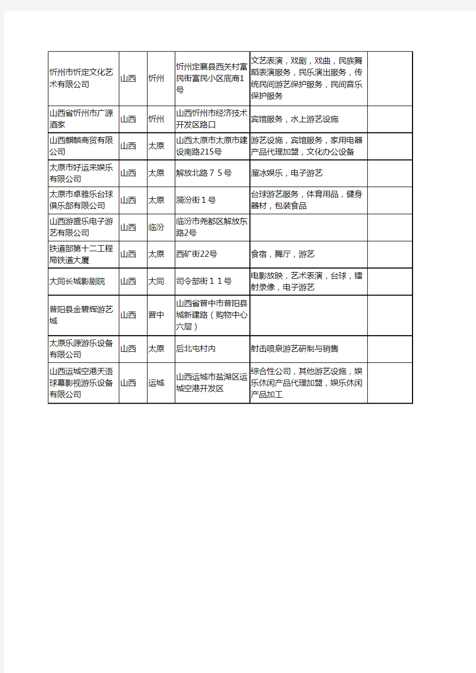 新版山西省游艺工商企业公司商家名录名单联系方式大全27家