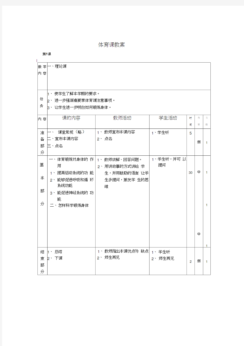 小学六年级体育教案(表格式)