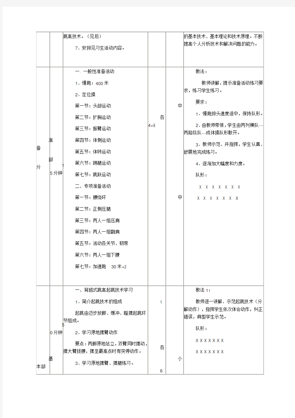 背越式跳高技术课教案