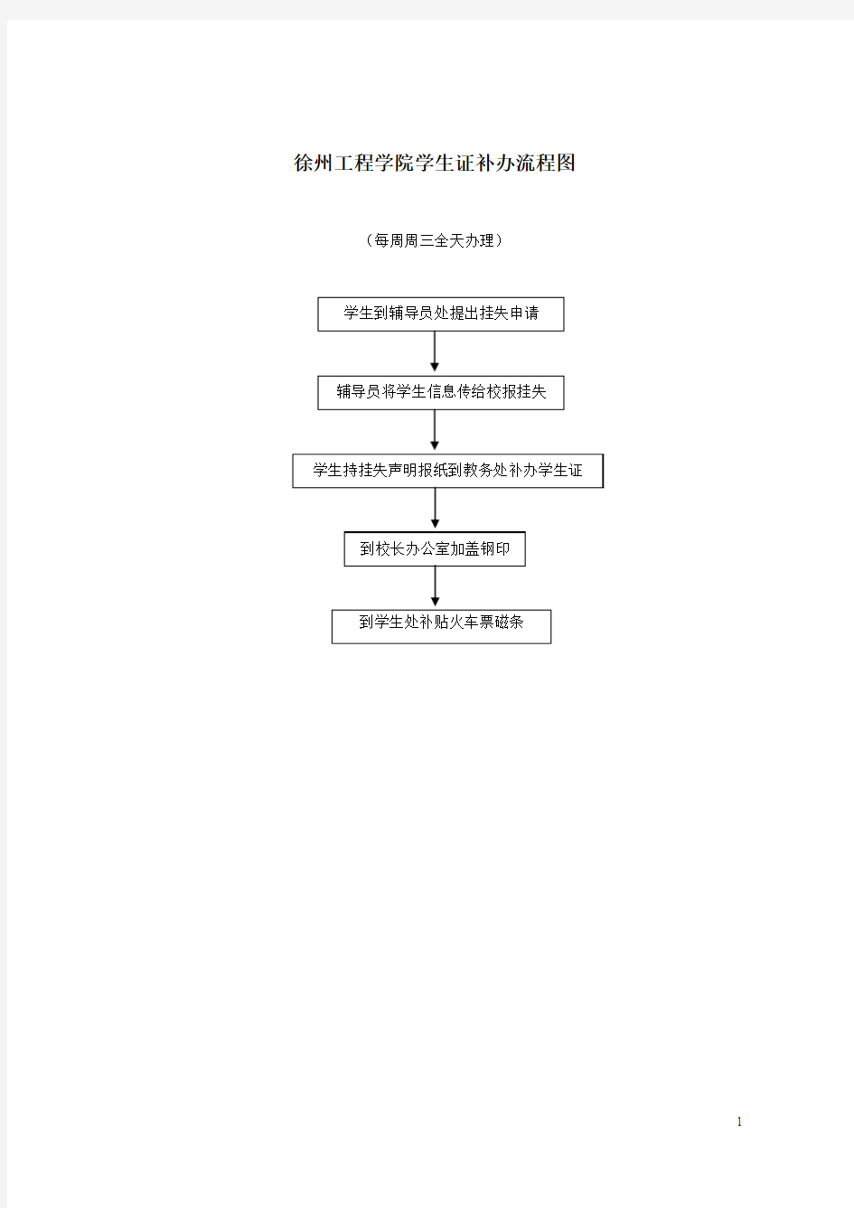 徐州工程学院学生证补办流程图