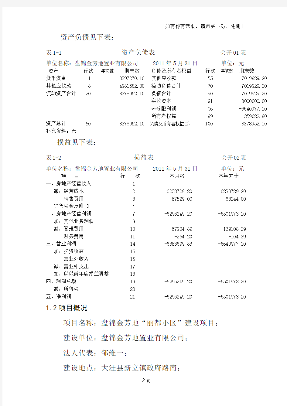 盘锦金芳地丽都小区建设项目申请报告