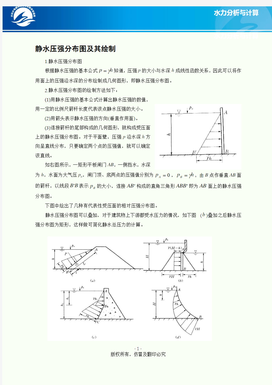 静水压强分布图及其绘制(精)