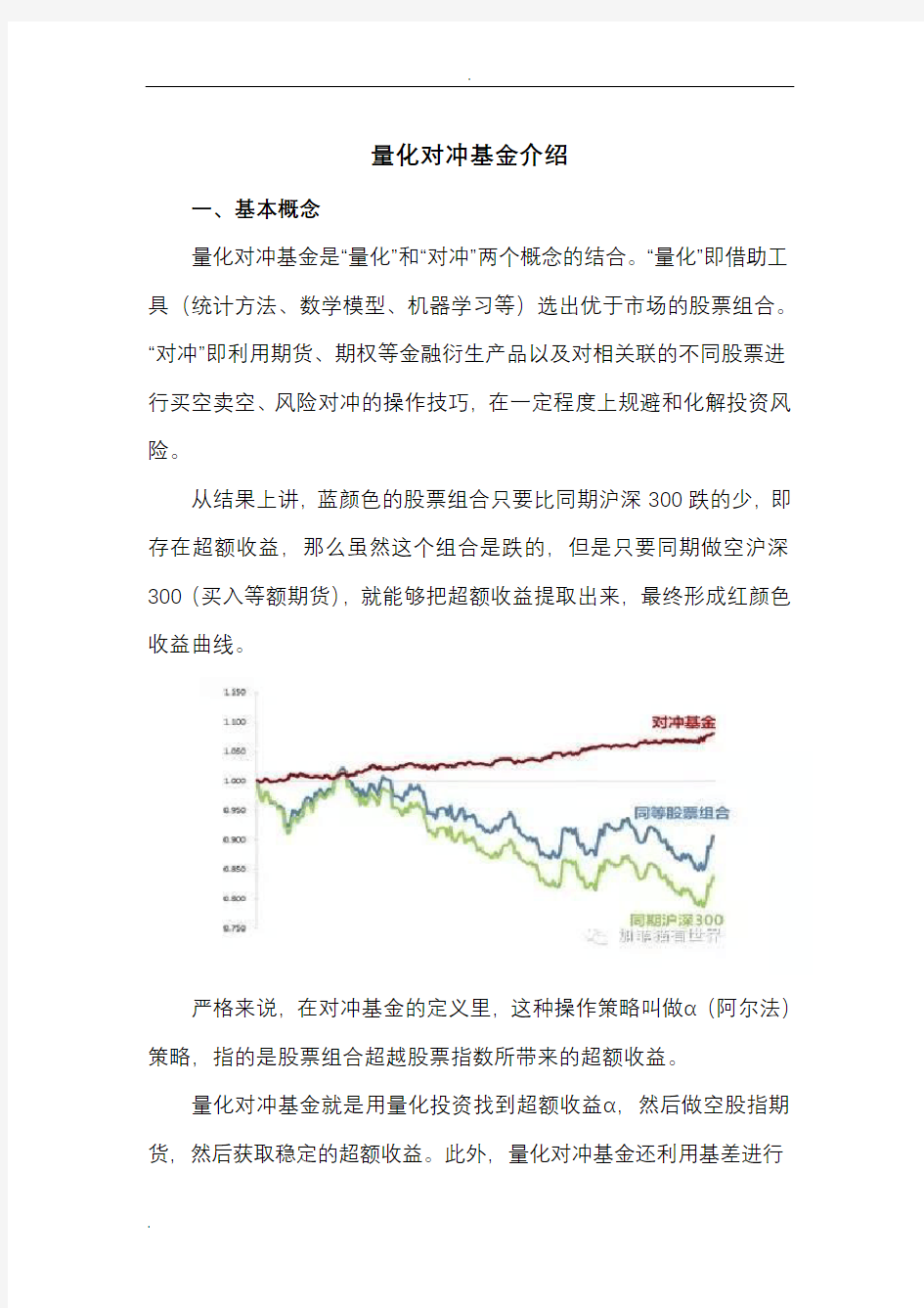 量化对冲基金介绍