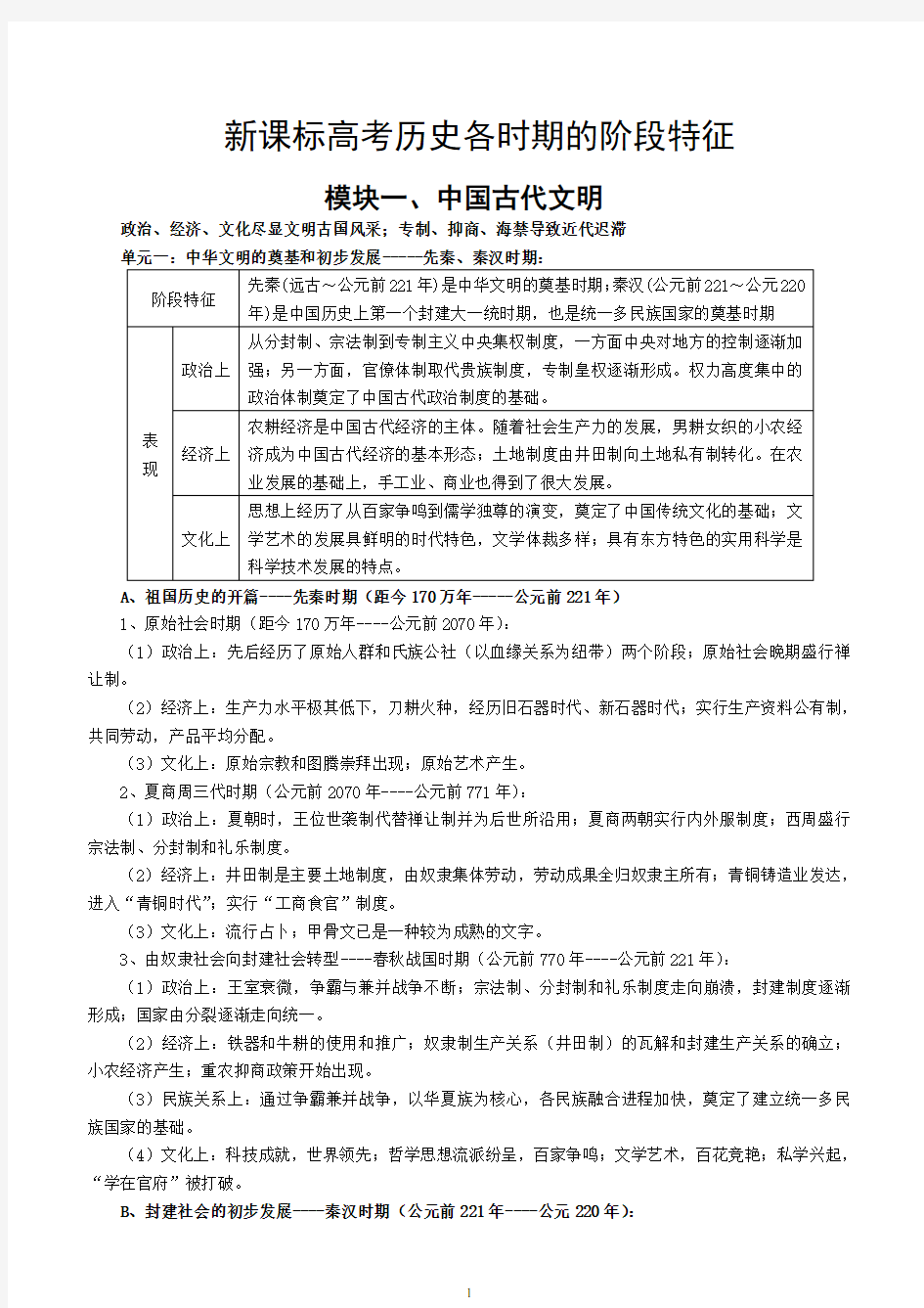 新课标高考历史各时期的阶段特征(印发给学生)