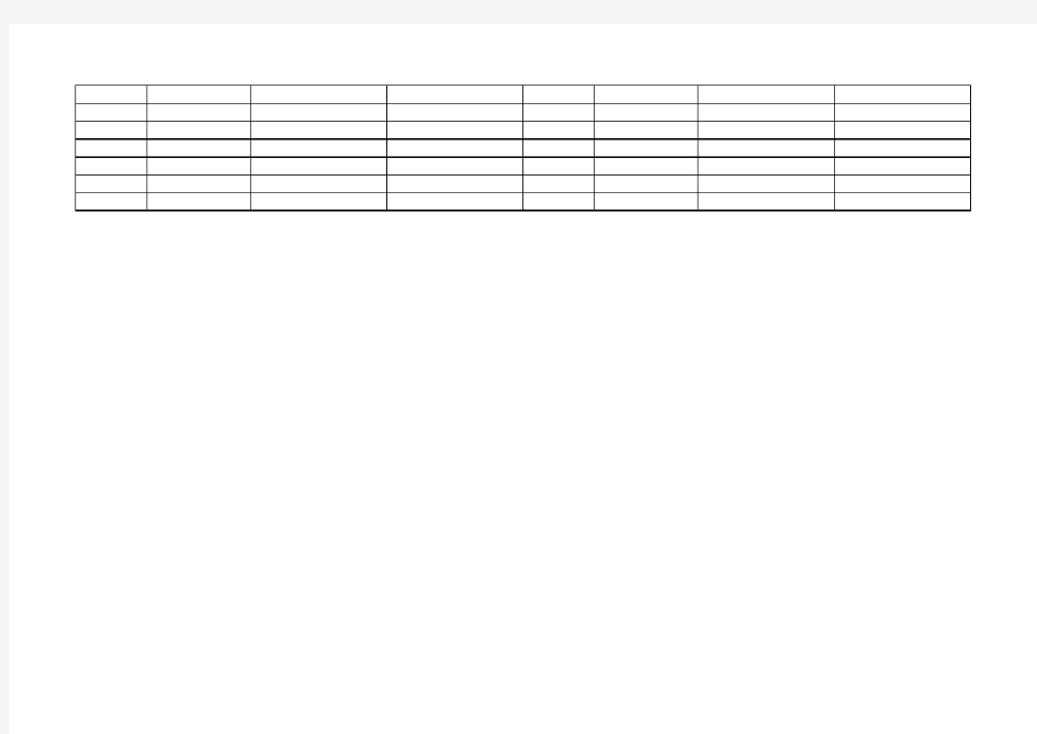 内部财务会计报表一览表(Excel)