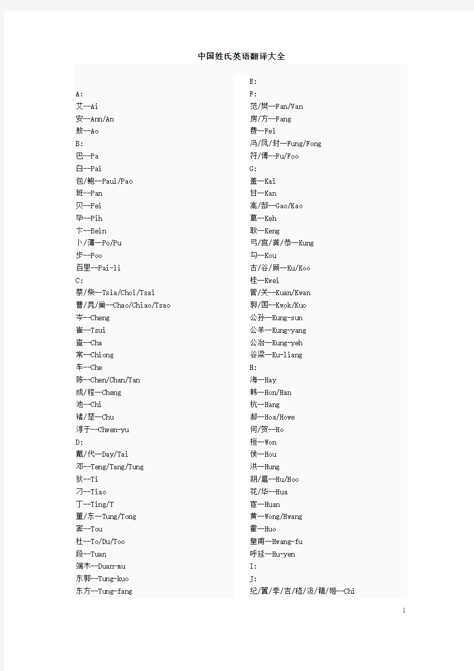 中国姓氏英语翻译大全