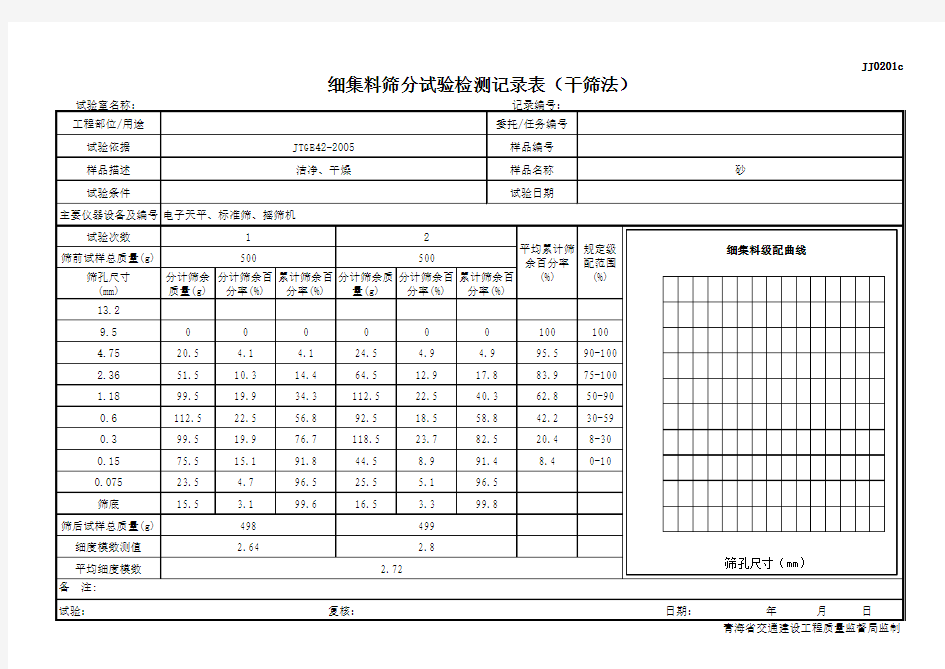 细集料  筛分试验记录表(干筛法)